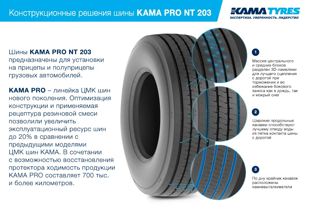 ЦМК шины KAMA PRO NT 203 385/65 R22.5 в Лутугине